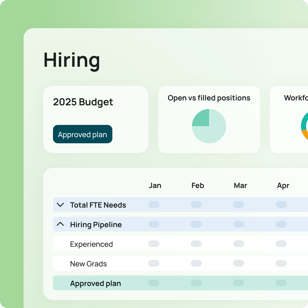 LotusOne workforce planning info graphic