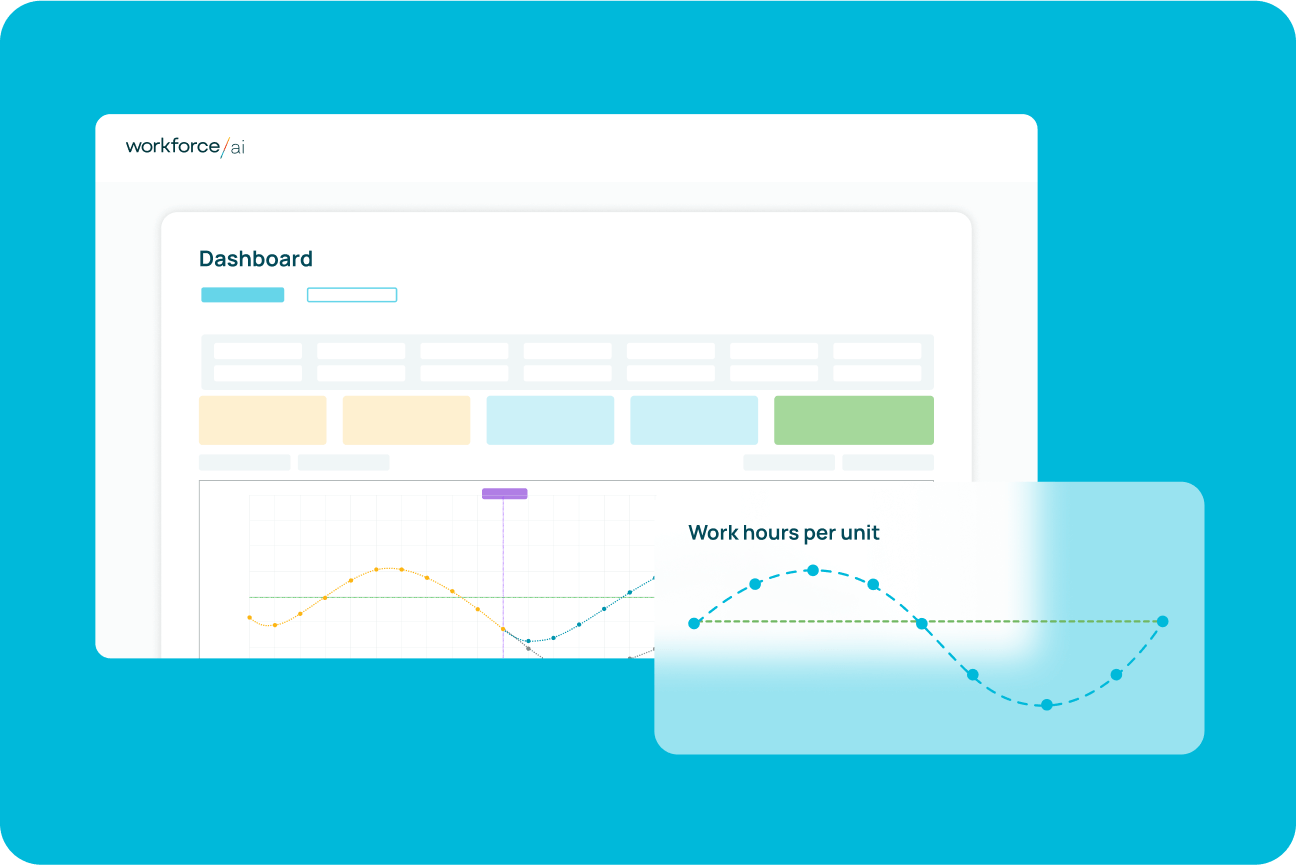 Image of Workforce AI app